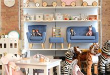 Chrismas gifts to make their eyes sparkle